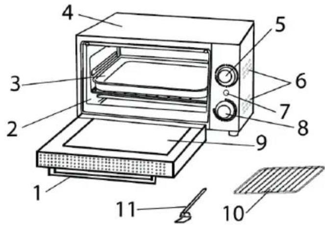 Eldom Rasty PR120 - • ALLGEMEINE BESCHREIBUNG - 1