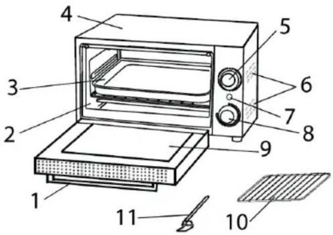 Eldom Rasty PR120 - • ТЕХНИЧЕСКИЕ ДАННЫЕ - 1