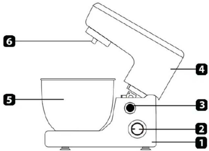 Eldom IDEAL IK2901 - 1