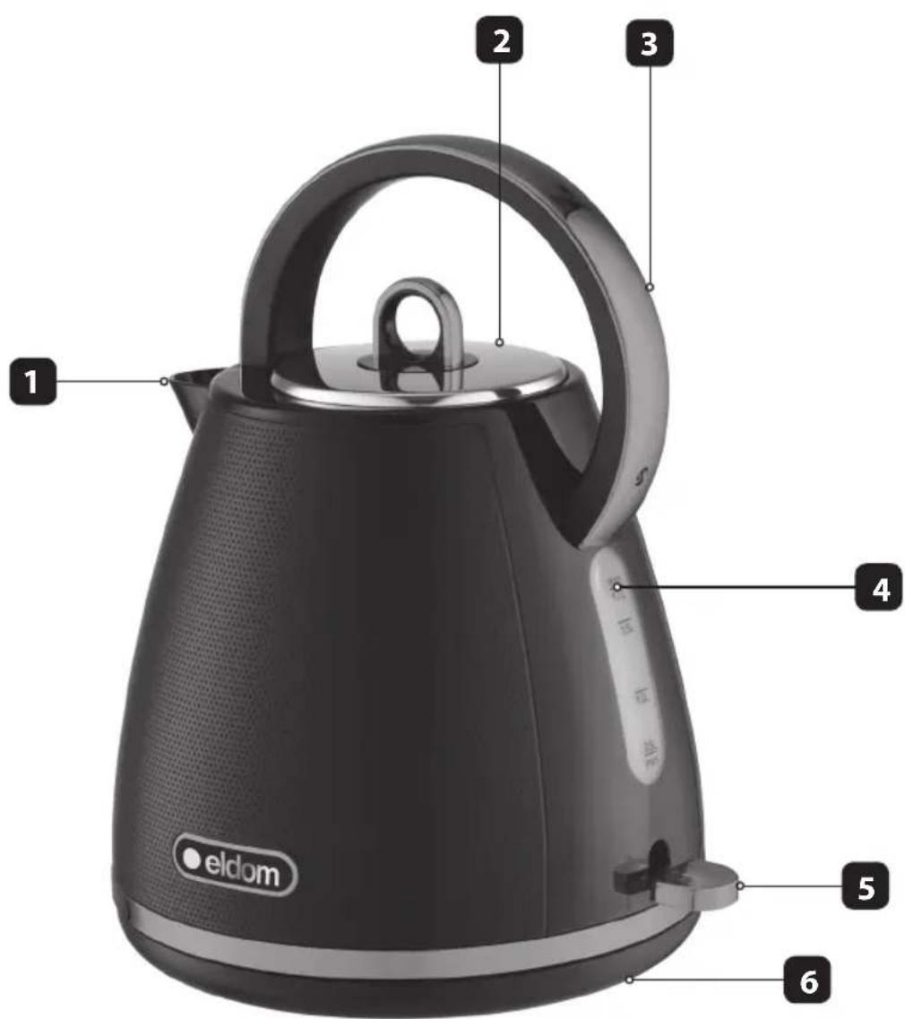 Eldom C315M - 1