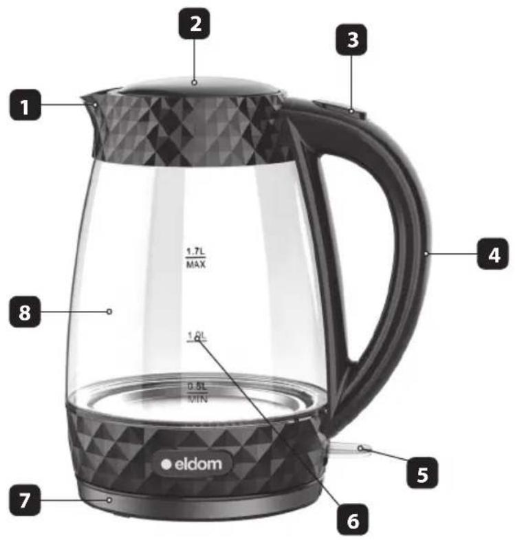 Eldom Keeti C480C - ALLGEMEINE BESCHREIBUNG - 1