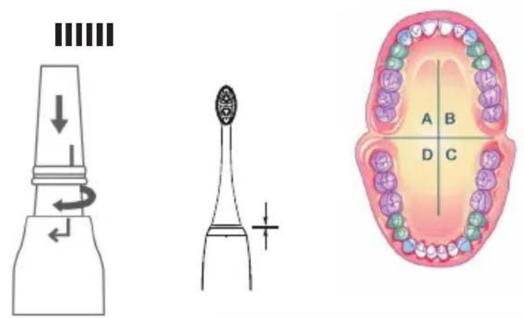 Eldom IDEAL IZ8901 - 2