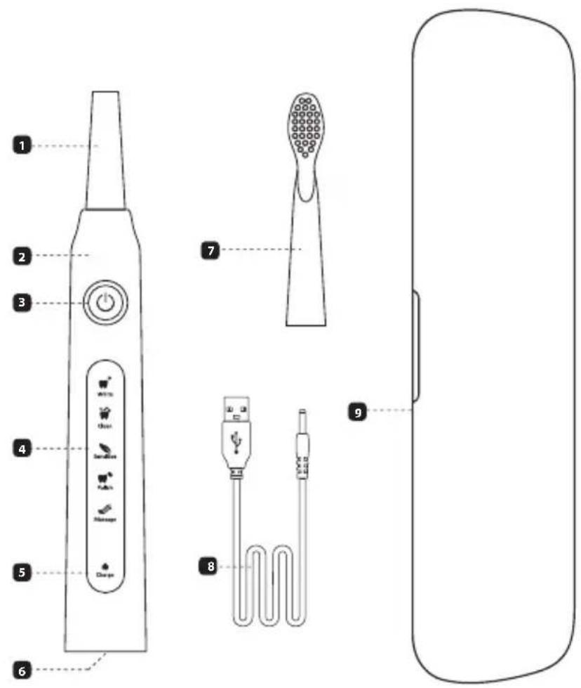 Eldom IDEAL IZ8901 - 1