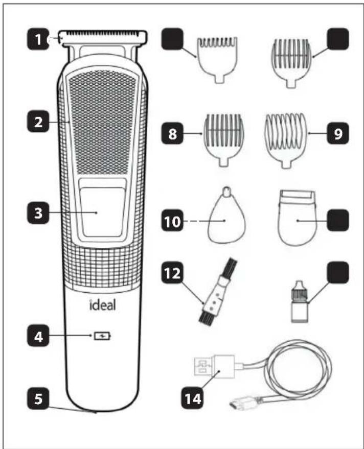 Eldom IDEAL IZ8701 - DATI TECNICI - 1