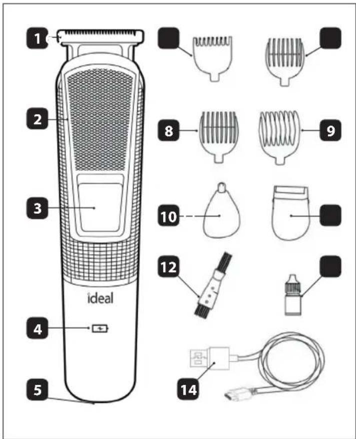 Eldom IDEAL IZ8701 - DANE TECHNICZE - 1