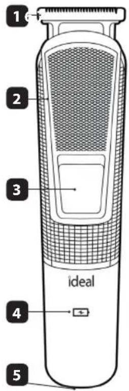 Eldom IDEAL IZ8701 - TECHNICAL DATA - 1