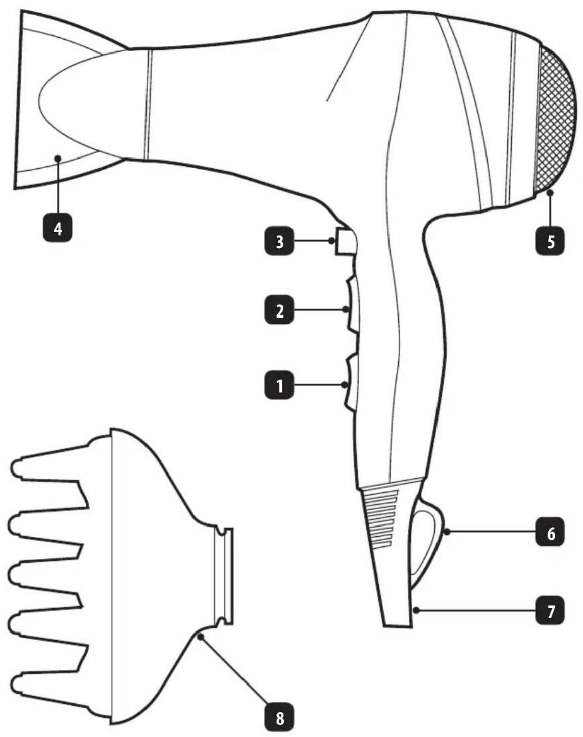 Eldom IDEAL IZ8801 - 1