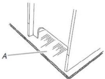 WHIRLPOOL WFES3330RZ - ADVERTENCIA - 1