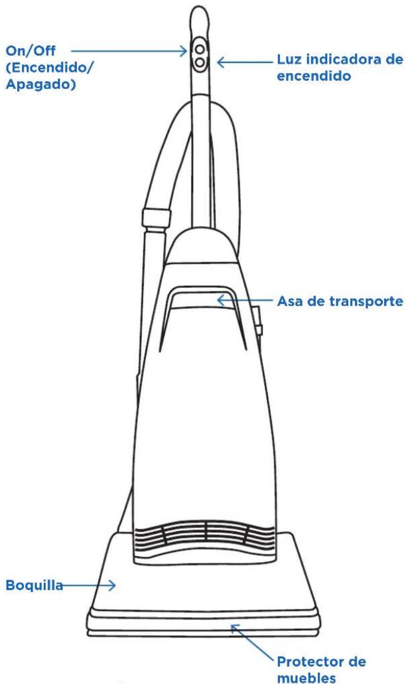Riccar Spirit R21 - IDENTIFICACIÓN DE PIEZAS - 1