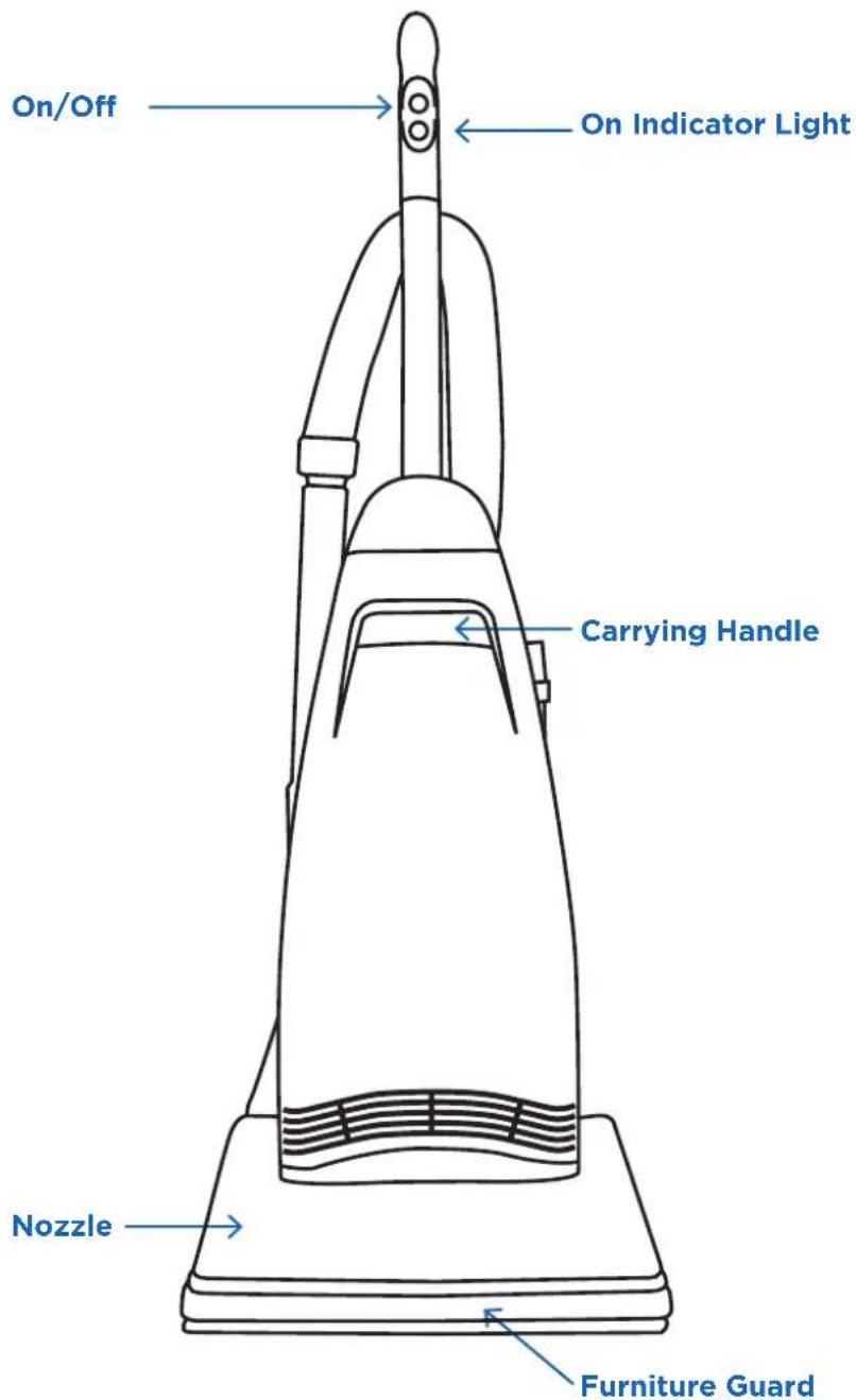 Riccar Spirit R21 - PARTS IDENTIFICATION - 1