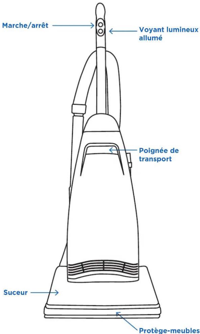 Riccar Spirit R21 - IDENTIFICATION DES PIÈCES - 1