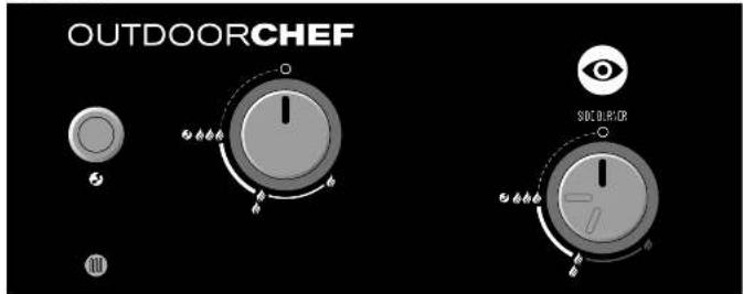 Outdoorchef Blazing Zone Dualchef - EXPLICAREA DESENELOR DE PE CONSOLA DE OPERARE PENTRU ARZÁTORUL LATERAL BLAZING ZONE - 1