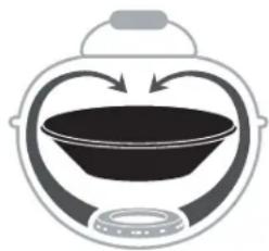 Outdoorchef City P420 G - VIGTIGT: - 2