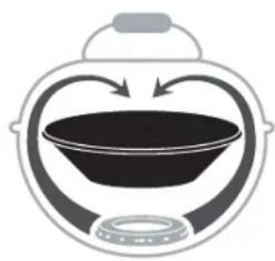 Outdoorchef City P420 G - DAS EASY FLIP TRICHTER-SYSTEM MACHT AUS EINEM GRILL ZWEI - 3