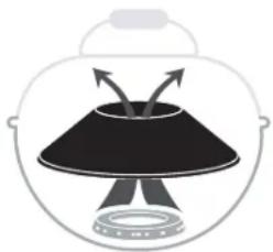 Outdoorchef City P420 G - THE EASY FLIP FUNNEL SYSTEM TURNS ONE BARBECUE INTO TWO - 2
