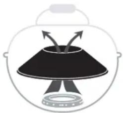 Outdoorchef Chelsea 420 G - THE EASY FLIP FUNNEL SYSTEM TURNS ONE BARBECUE INTO TWO - 2