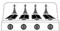 Outdoorchef Dualchef 415 G - QUALI SONO LE DIFFERENZE? - 1