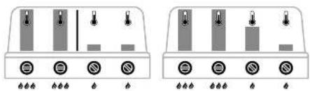 Outdoorchef Dualchef 415 G - THE DUAL GOURMET SYSTEM (DGS®) - 6