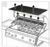 Outdoorchef Dualchef 415 G - VEDLIGEHOLDELSE AF DGS ^® TWIN BURNER - 1