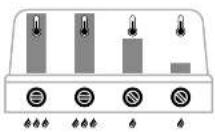 Outdoorchef Dualchef 415 G - SAFETY LIGHT SYSTEM (SLS) - 10