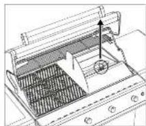 Outdoorchef Dualchef 415 G - ELEKTRISCHE ONTSTEKING/SAFETY LIGHT SYSTEM (SLS) - 6