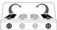 Outdoorchef Dualchef 415 G - QUALI SONO LE DIFFERENZE? - 3