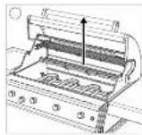 Outdoorchef Dualchef 415 G - VEDLIGEHOLDELSE AF DGS ^® TWIN BURNER - 3