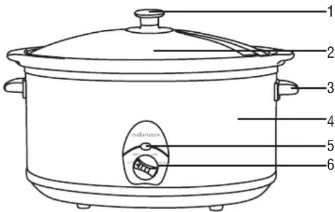 Mellerware Tempo 27565A - 1