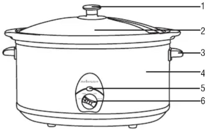 Mellerware Tempo 27565A - 1