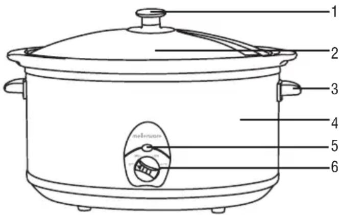 Mellerware Tempo 27560A - 1