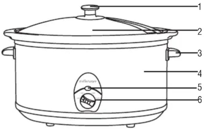 Mellerware Tempo 27560A - 1