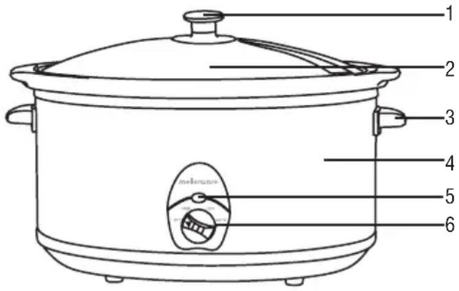Mellerware Tempo 27560A - 1