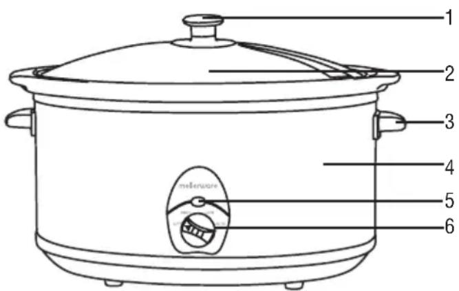 Mellerware Tempo 27560A - 1