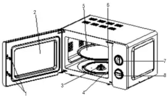 Mellerware Libra 26800 - 1