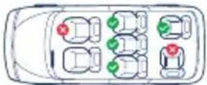 Giordani Polaris - USE IN THE VEHICLE - 3
