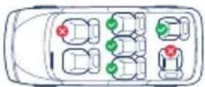 Giordani Polaris - Puede usar su silla de seguridad infantil de la siguiente manera: - 3