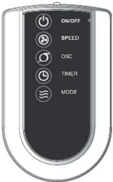 Brandson 305039 - Usage - 1