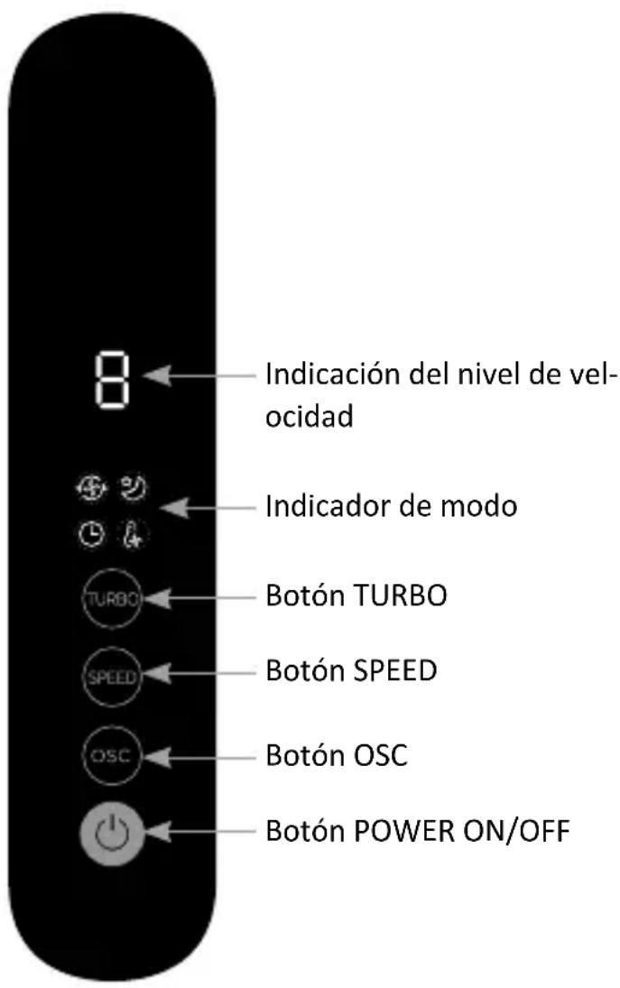 Brandson 305893 - Panel del ventilador - 1