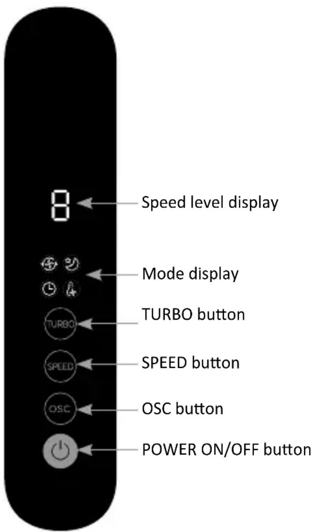 Brandson 305893 - Control panel - 1