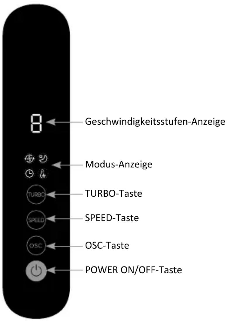Brandson 305893 - Bedienfeld - 1