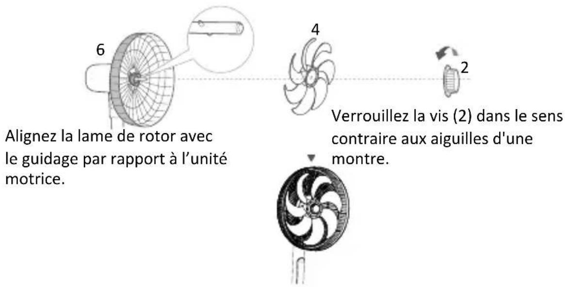 Brandson 305022 - Montage et verrouillage de la lame de rotor - 1