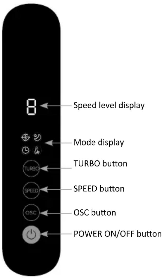 Brandson 305022 - Control panel - 1