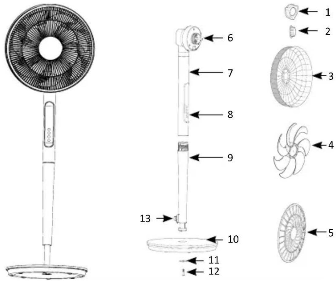 Brandson 305022 - Funktionen - 1