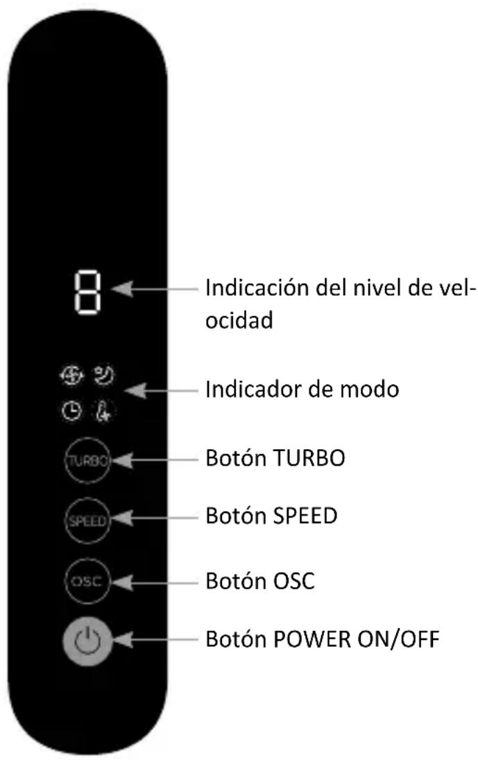 Brandson 305022 - Panel del ventilador - 1
