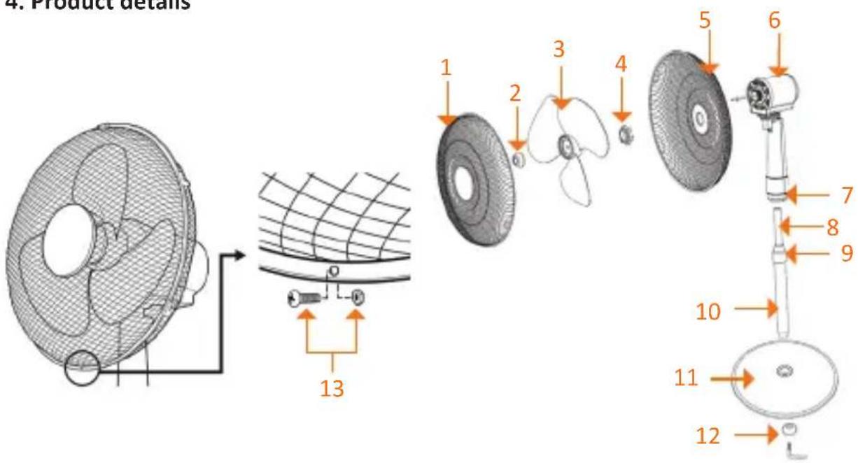 Brandson 305057 - Functions - 1