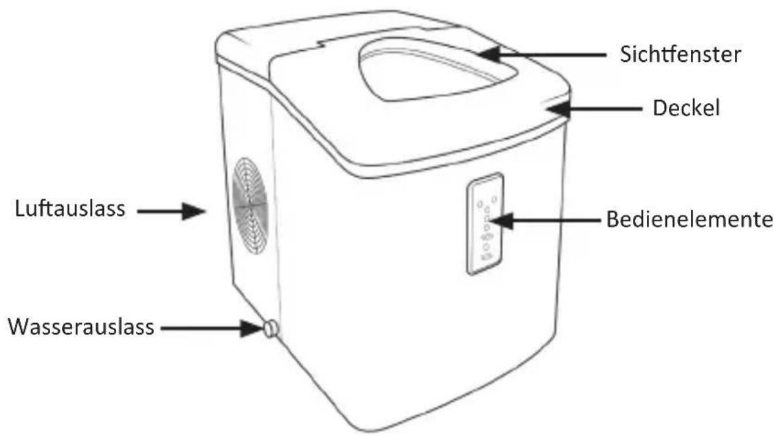 Brandson 304994 - Produkt-Details - 1