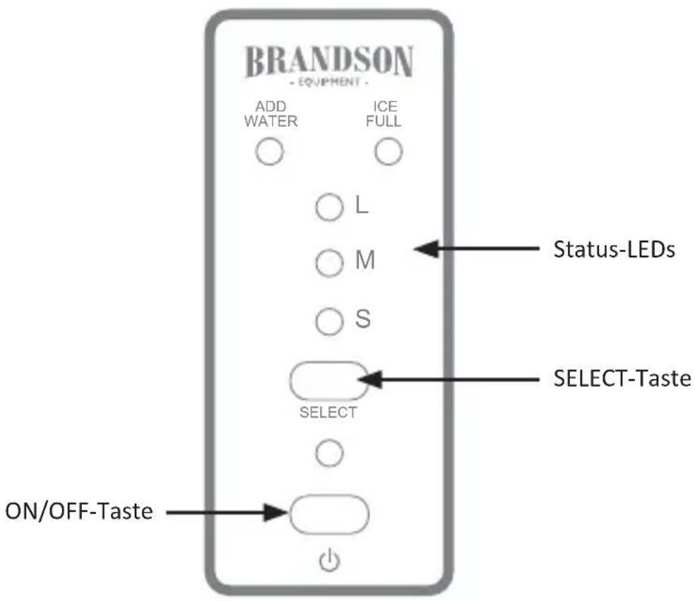 Brandson 304994 - Produkt-Details - 3