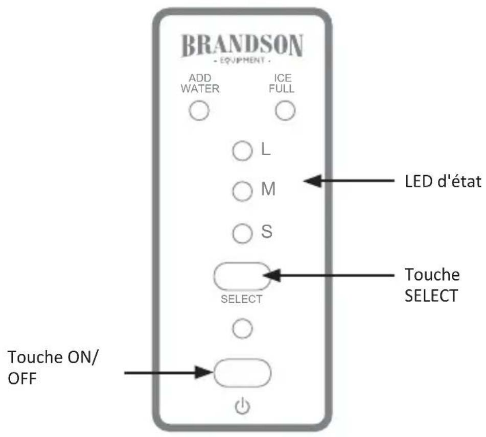 Brandson 304994 - Particularités du produit - 3