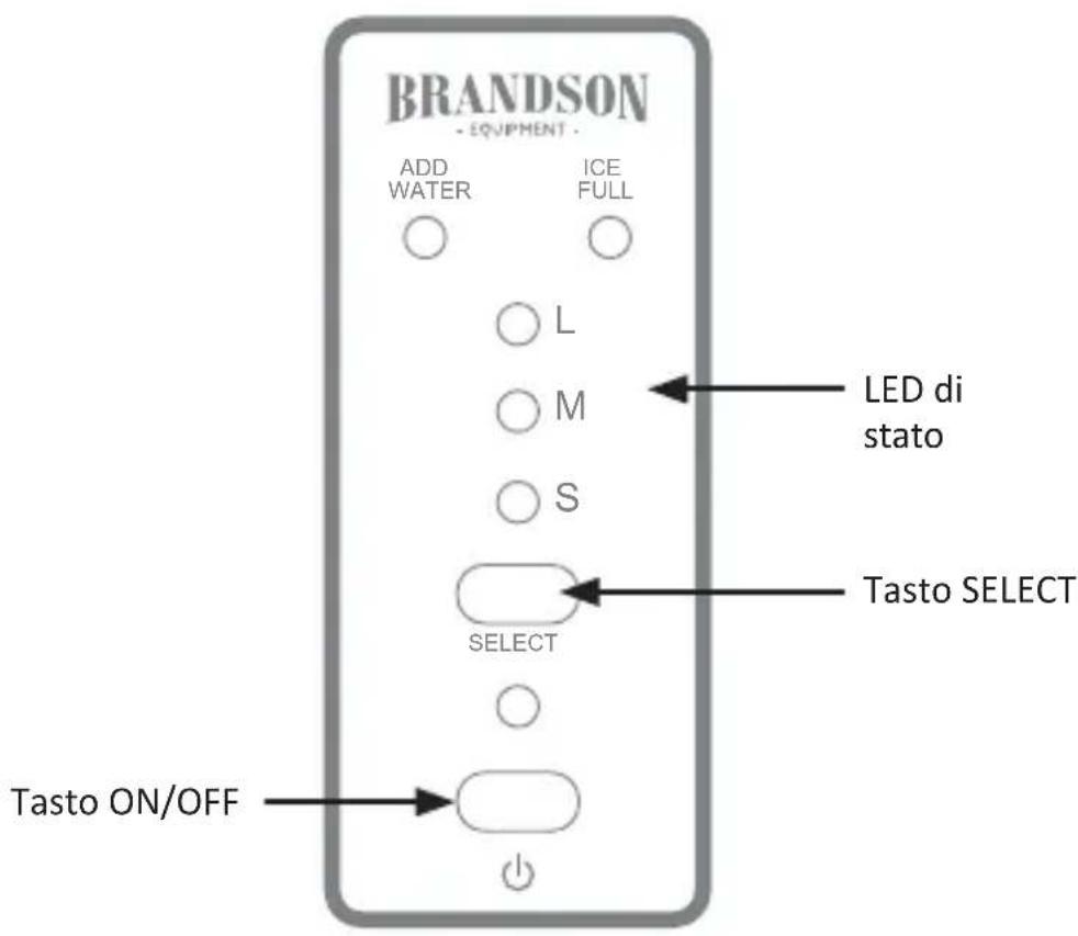 Brandson 304994 - Dettagli del prodotto - 3