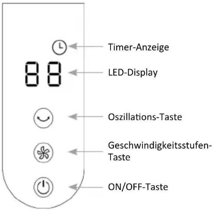 Brandson 306535 - Lüfter-Steuerung - 1